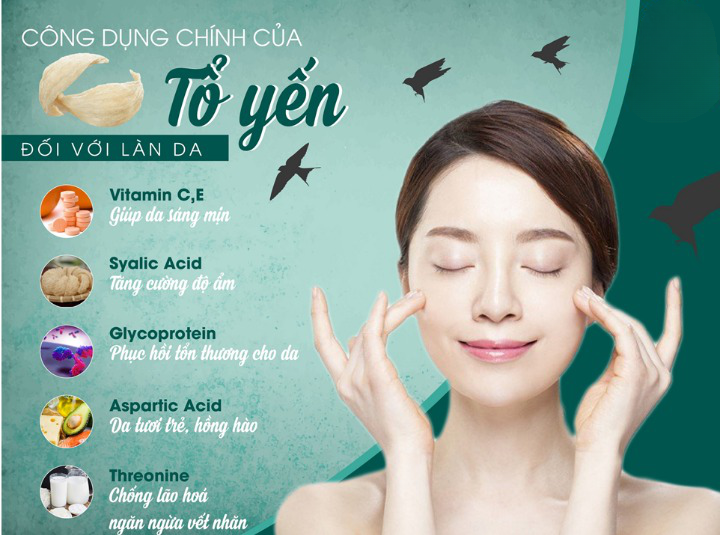 Hình ảnh Yến Sào Kim Oanh 
